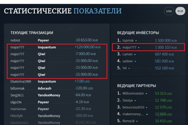 Что такое mega торговая площадка