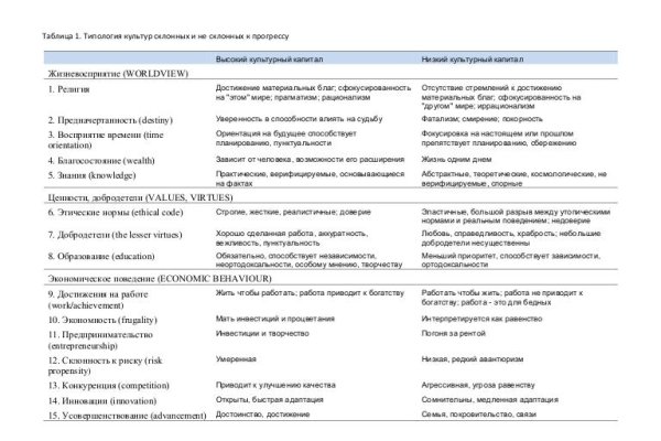 Как залить фото на кракен в диспуте